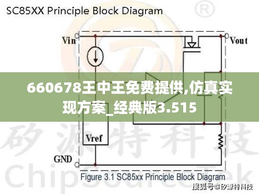 660678王中王免费提供,仿真实现方案_经典版3.515