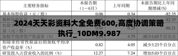 2024天天彩资料大全免费600,高度协调策略执行_10DM9.987