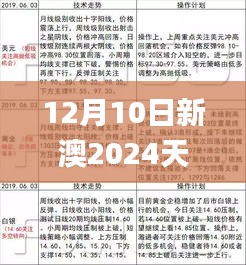 12月10日新澳2024天天正版资料大全,综合分析解释定义_超值版3.657