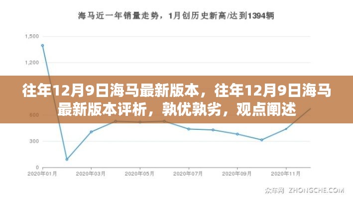 海马汽车历年12月9日版本评析，优劣对比与观点阐述