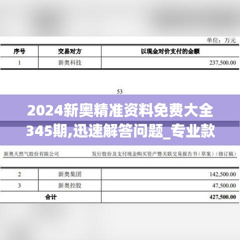 2024新奥精准资料免费大全345期,迅速解答问题_专业款19.849