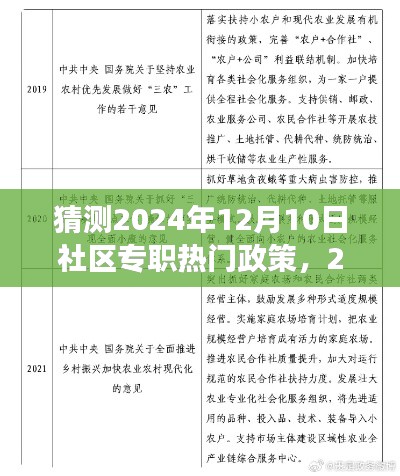 2024年社区专职热门政策展望，聚焦未来发展新动向，解读社区专职新动向预测报告