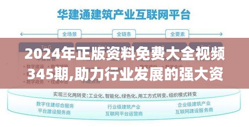 2024年正版资料免费大全视频345期,助力行业发展的强大资源_影像版8.434