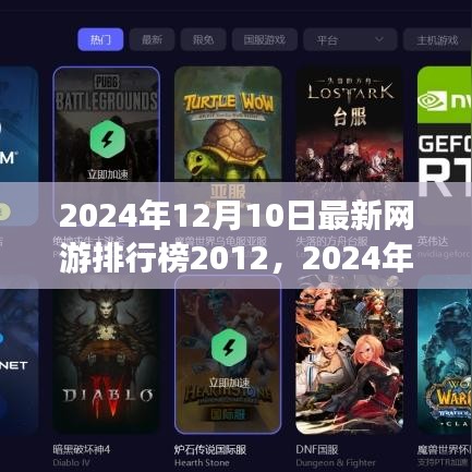 回望网游排行榜背后的故事与影响，网游排行榜2012的启示