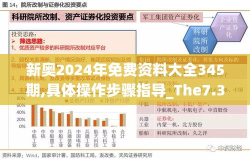 新奥2024年免费资料大全345期,具体操作步骤指导_The7.315