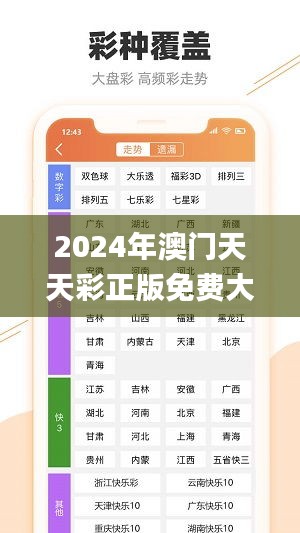 2024年澳门天天彩正版免费大全,实时解析说明_尊贵版2.531