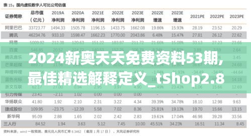 2024新奥天天免费资料53期,最佳精选解释定义_tShop2.815