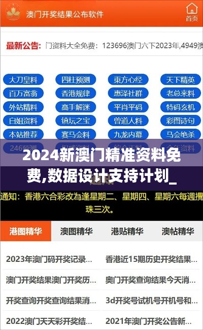 2024新澳门精准资料免费,数据设计支持计划_安卓版8.929