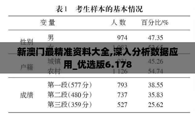 新澳门最精准资料大全,深入分析数据应用_优选版6.178