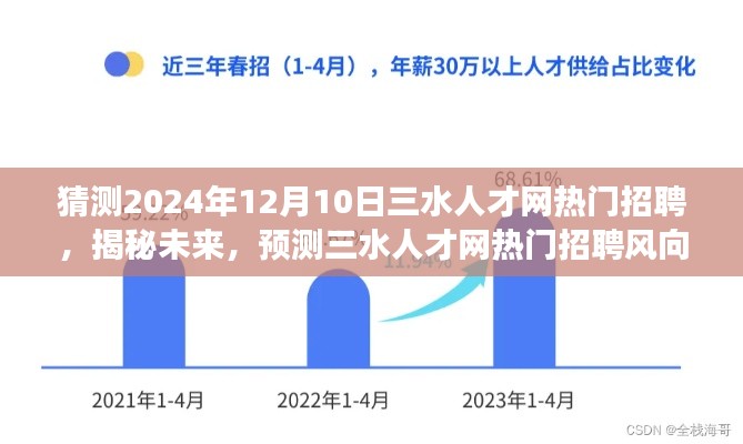 揭秘未来，以2024年视角洞悉三水人才网热门招聘趋势与职场风向