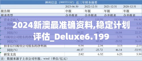 2024新澳最准确资料,稳定计划评估_Deluxe6.199