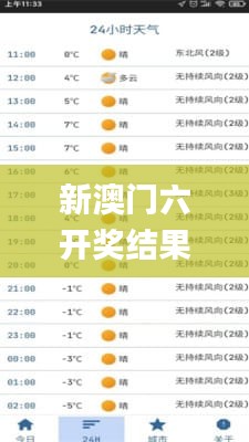 新澳门六开奖结果今天,实地考察分析数据_Tizen110.109