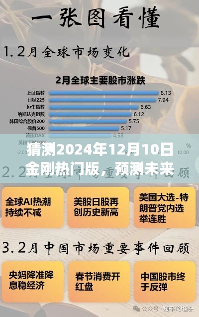 展望2024年金刚热门版，未来趋势预测与期待