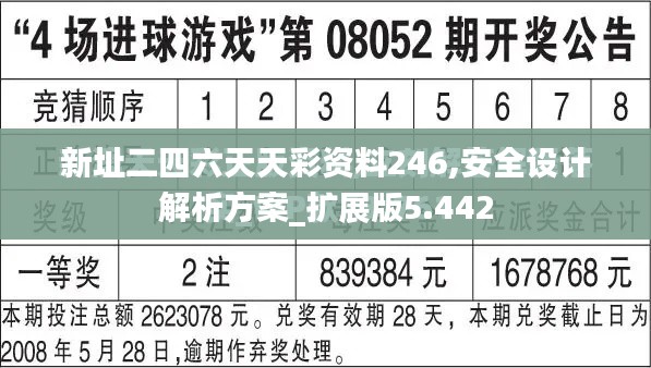 新址二四六天天彩资料246,安全设计解析方案_扩展版5.442