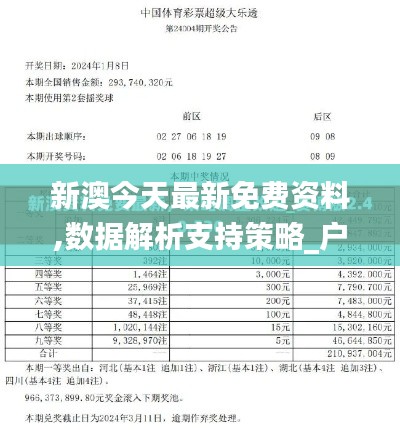 新澳今天最新免费资料,数据解析支持策略_户外版17.287