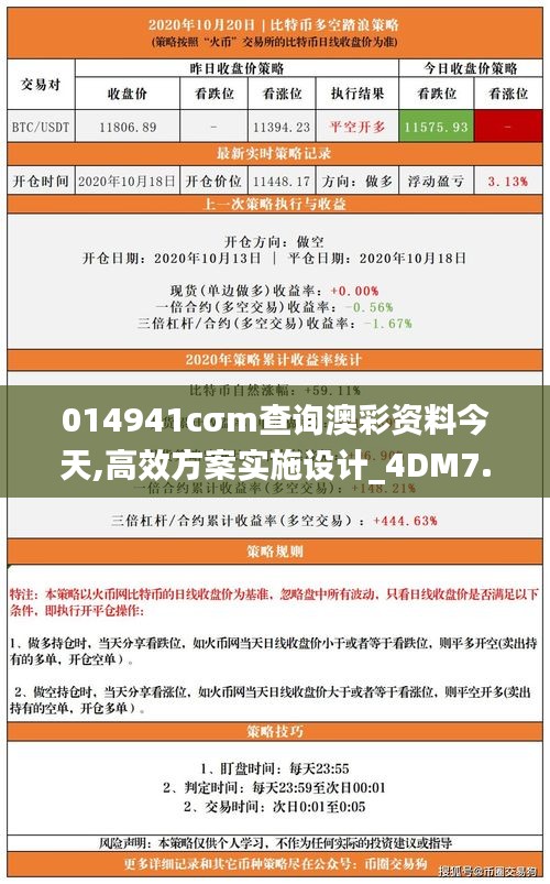 014941cσm查询澳彩资料今天,高效方案实施设计_4DM7.580