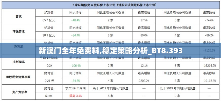 新澳门全年免费料,稳定策略分析_BT8.393