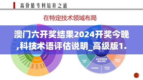 澳门六开奖结果2024开奖今晚,科技术语评估说明_高级版1.106