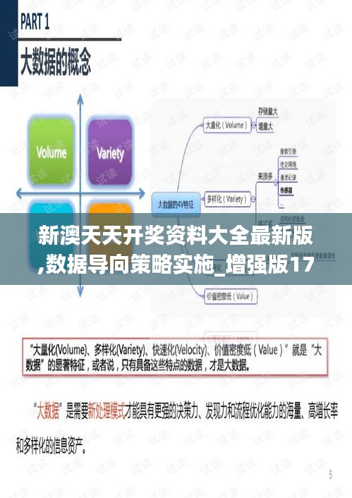 新澳天天开奖资料大全最新版,数据导向策略实施_增强版17.428