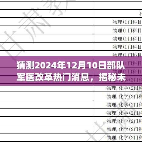 揭秘未来部队军医改革，深度解析与展望2024年部队军医改革热门消息动态