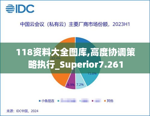 118资料大全图库,高度协调策略执行_Superior7.261