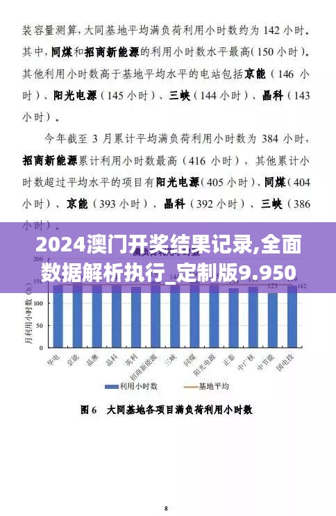 2024澳门开奖结果记录,全面数据解析执行_定制版9.950