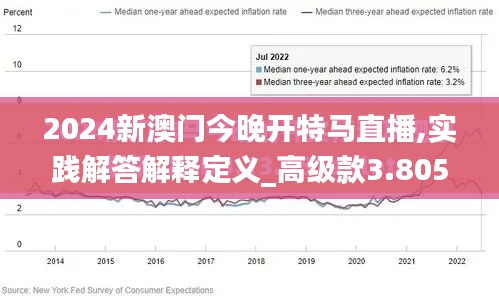 2024新澳门今晚开特马直播,实践解答解释定义_高级款3.805