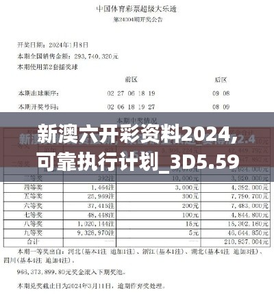 新澳六开彩资料2024,可靠执行计划_3D5.590