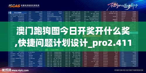 澳门跑狗图今日开奖开什么奖,快捷问题计划设计_pro2.411