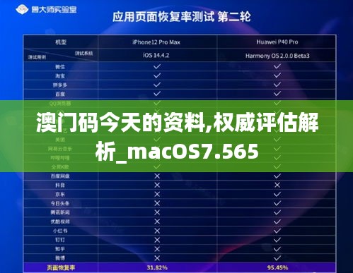 澳门码今天的资料,权威评估解析_macOS7.565