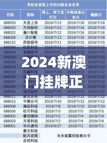 2024新澳门挂牌正版挂牌今晚,实践性计划推进_SHD2.726