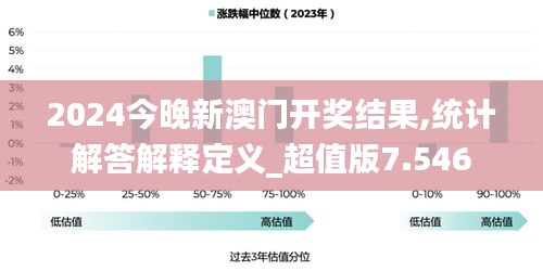 2024今晚新澳门开奖结果,统计解答解释定义_超值版7.546