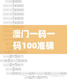 澳门一码一码100准确挂牌,适用实施计划_U1.680