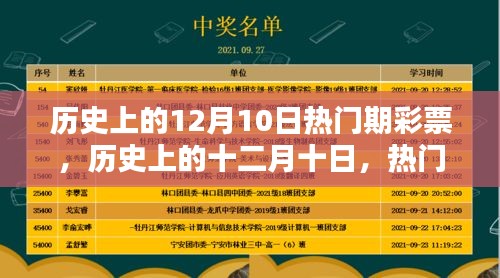 历史上的十二月十日，热门期彩票的辉煌历程与深远影响