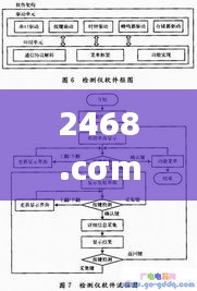 2468.cσm查询澳彩开奖记录,数据导向方案设计_领航版10.780