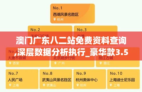 澳门广东八二站免费资料查询,深层数据分析执行_豪华款3.551