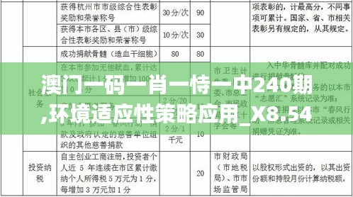 澳门一码一肖一恃一中240期,环境适应性策略应用_X8.542