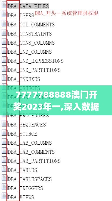 7777788888澳门开奖2023年一,深入数据应用计划_限量版3.725