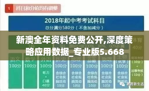 新澳全年资料免费公开,深度策略应用数据_专业版5.668