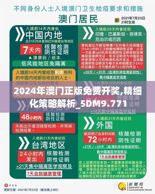 2024年澳门正版免费开奖,精细化策略解析_5DM9.771