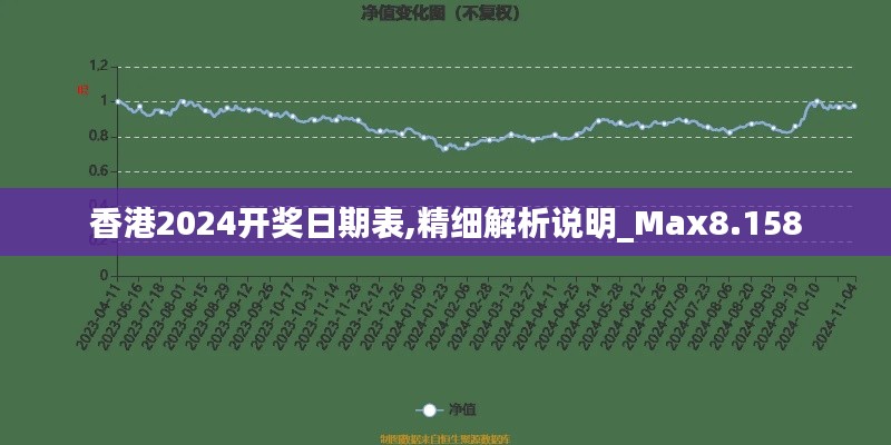 香港2024开奖日期表,精细解析说明_Max8.158