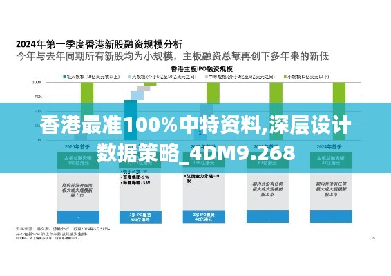 香港最准100%中特资料,深层设计数据策略_4DM9.268