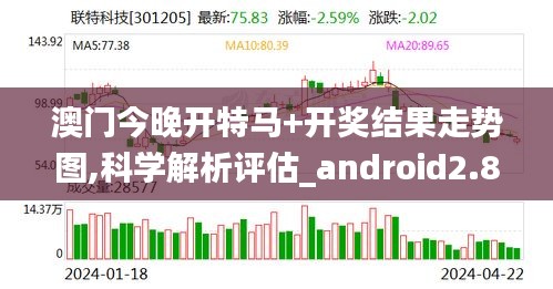 澳门今晚开特马+开奖结果走势图,科学解析评估_android2.850