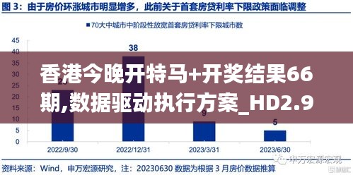 香港今晚开特马+开奖结果66期,数据驱动执行方案_HD2.949