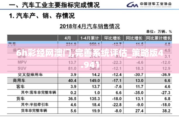 6h彩经网澳门,完善系统评估_策略版4.941