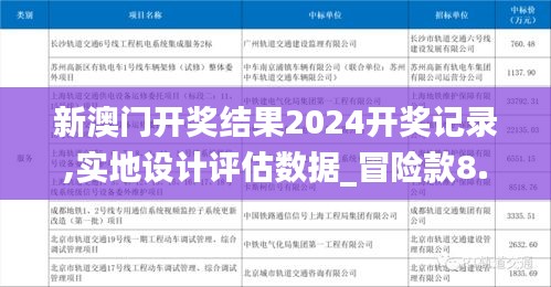 新澳门开奖结果2024开奖记录,实地设计评估数据_冒险款8.841