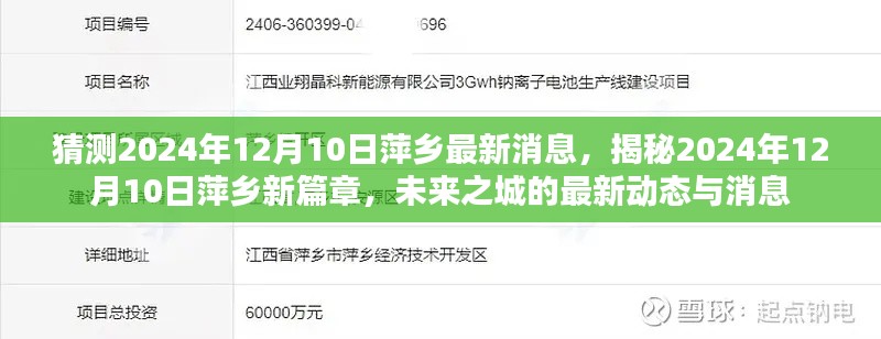 揭秘未来萍乡新篇章，揭秘萍乡未来动态与消息，预测萍乡最新消息（日期标注）