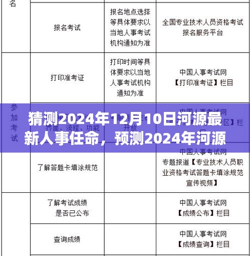 河源人事任命新动向揭晓，预测未来蓝图至2024年12月