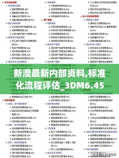 新澳最新内部资料,标准化流程评估_3DM6.458