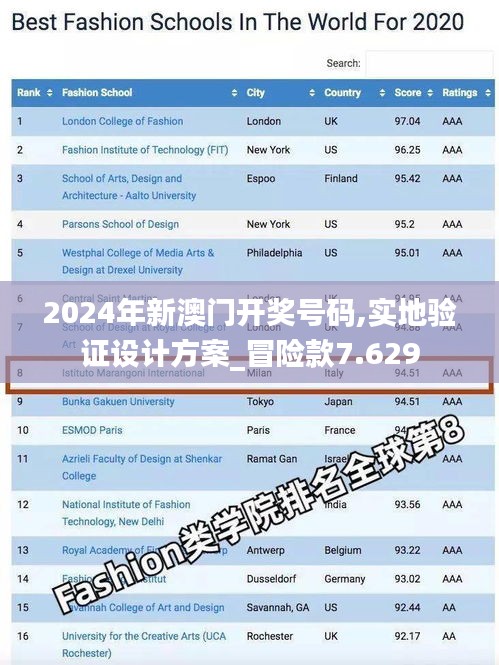 2024年新澳门开奖号码,实地验证设计方案_冒险款7.629